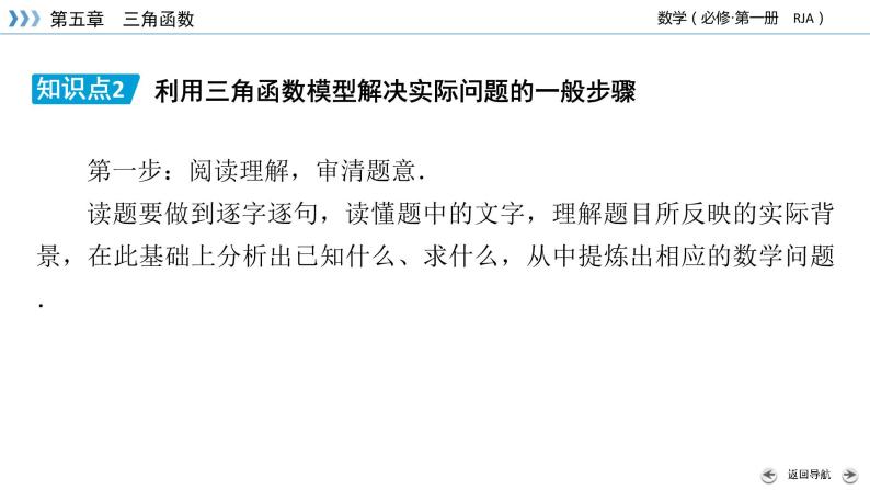 新教材2021-2022学年数学人教A版必修第一册课件：5.7+三角函数的应用+【高考】08