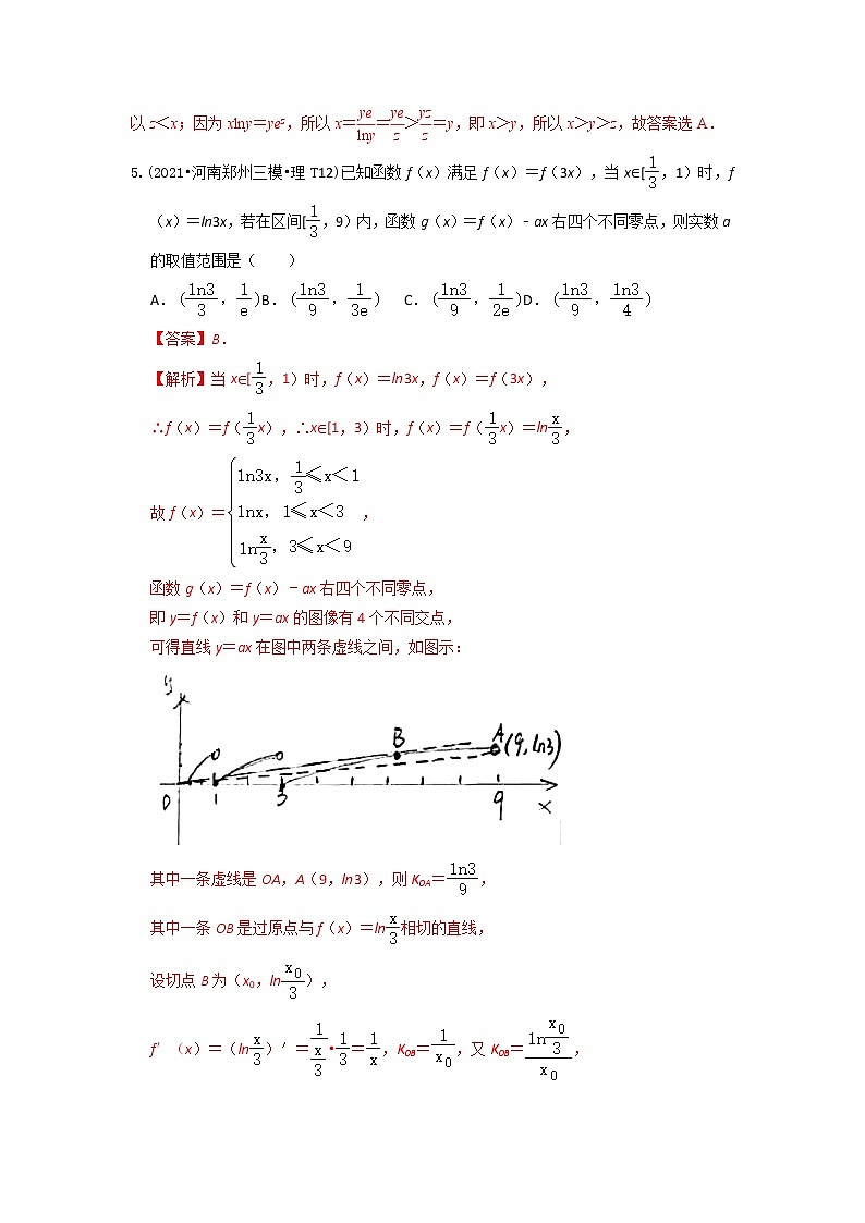 2021年高考数学真题及模拟题分类汇编 专题03:函数(含答案解析)第3页