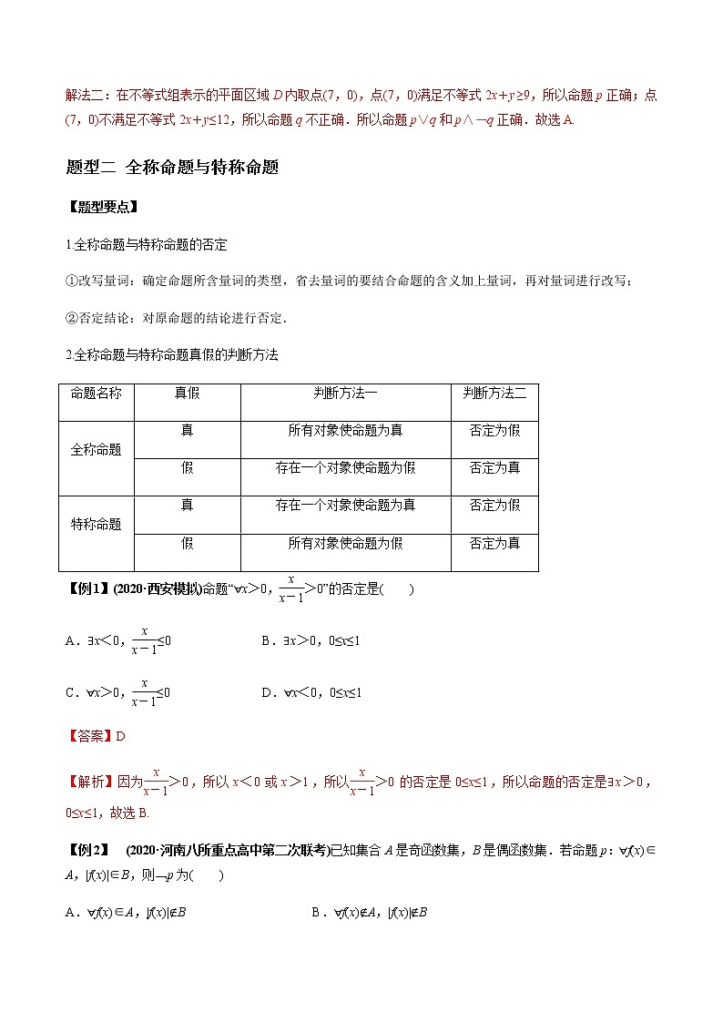 专题1.3 简单的逻辑联结词、全称量词与存在量词(老师版)第3页