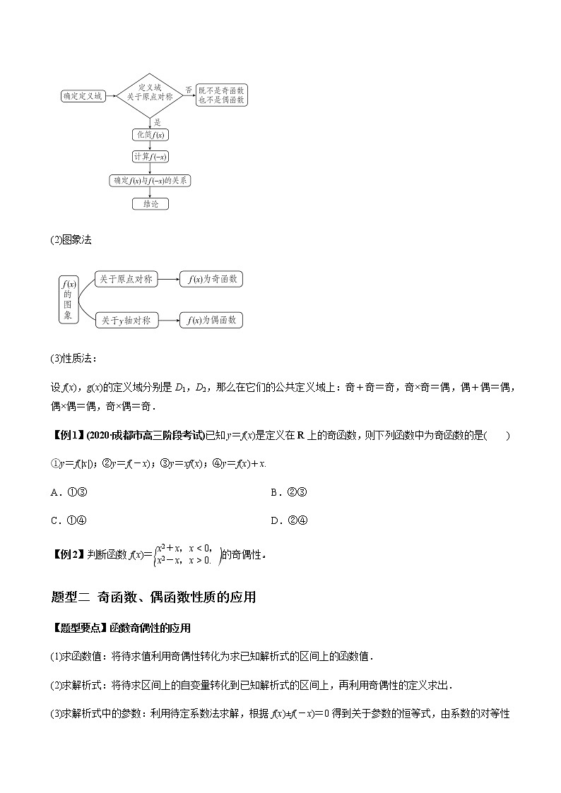 专题2.3 函数的奇偶性及周期性(学生版)第2页