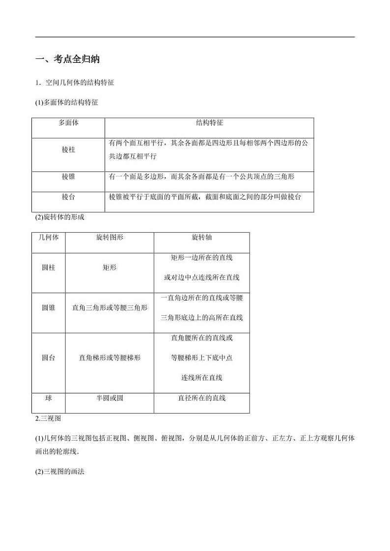 专题8.1 空间几何体的结构及其表面积、体积(老师版)第2页