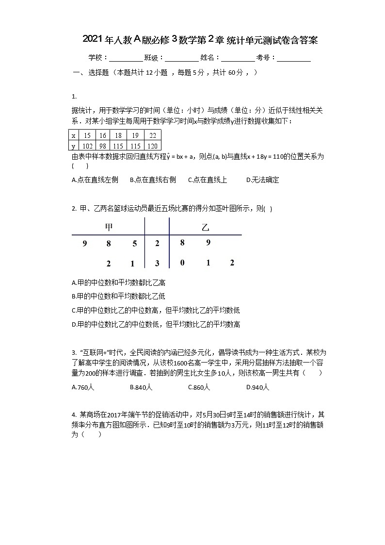 2021年人教A版必修3数学第2章_统计单元测试卷含答案第1页