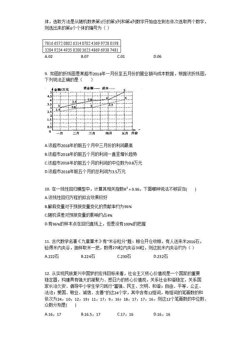 2021年人教A版必修3数学第2章_统计单元测试卷含答案第3页