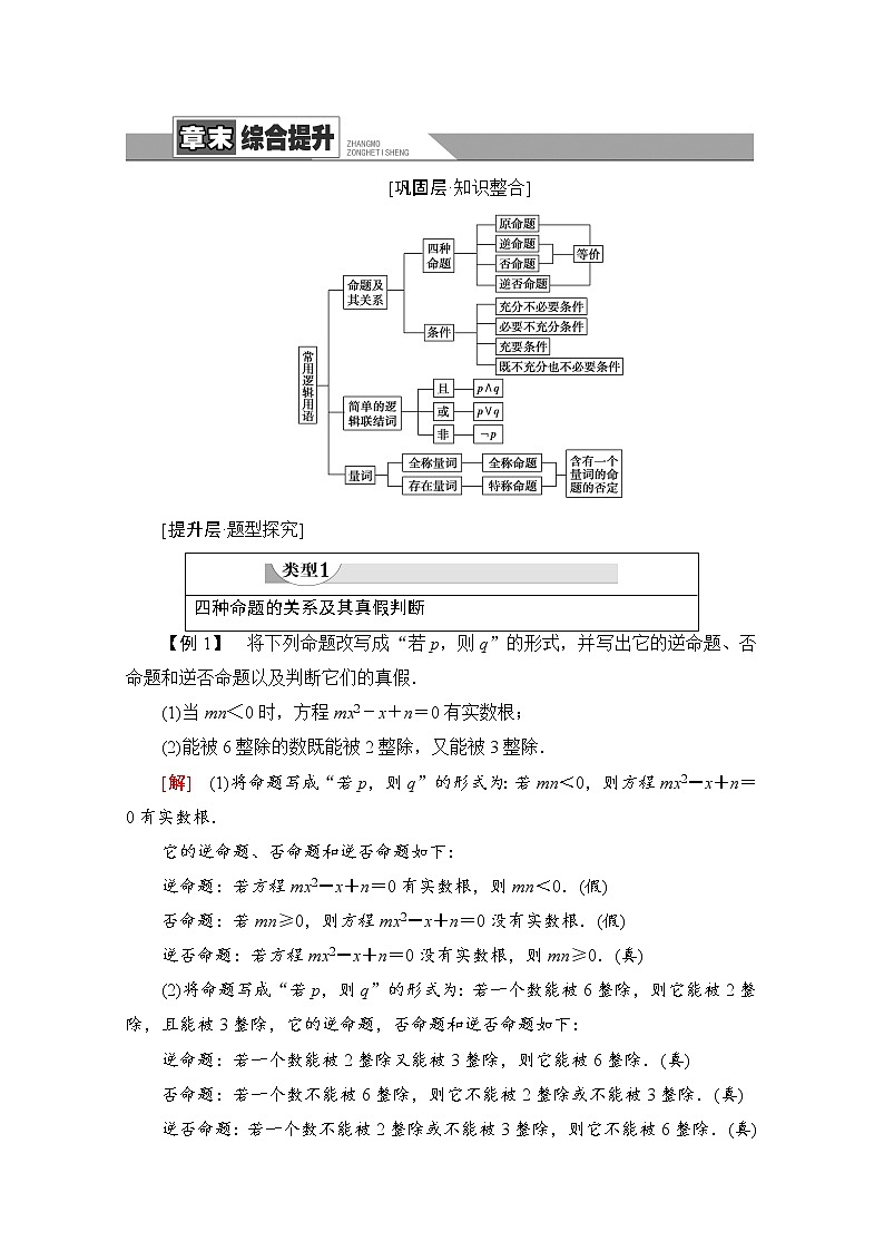 2021-2022學(xué)年高中人教A版數(shù)學(xué)選修2-1學(xué)案：第1章+常用邏輯用語+章末綜合提升+Word版含解析第1頁