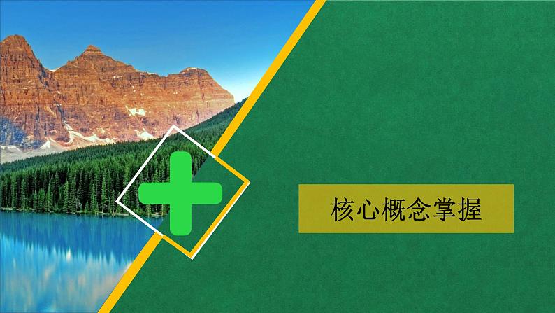 高中人教A版数学必修第一册第一章 1.2集合间的基本关系课件03