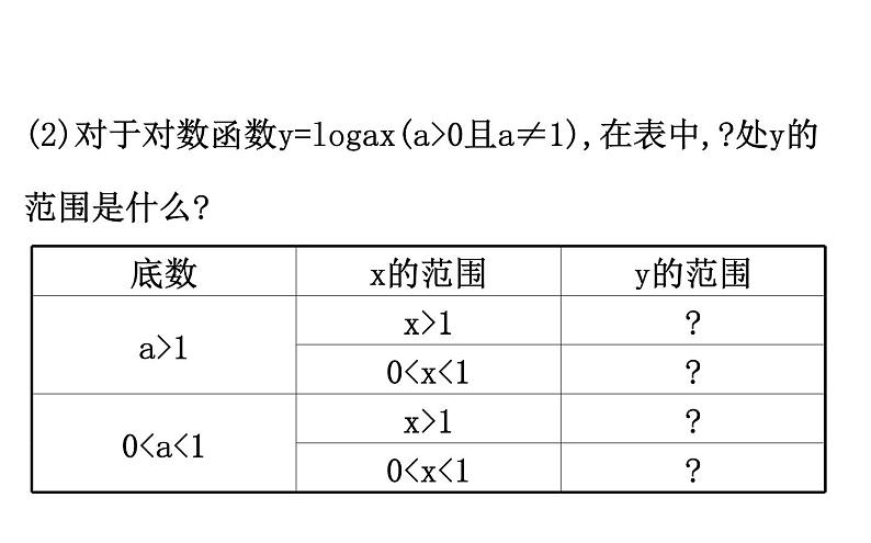 (新教材)人教b版数学必修二4.2.3.1(课件)第8页