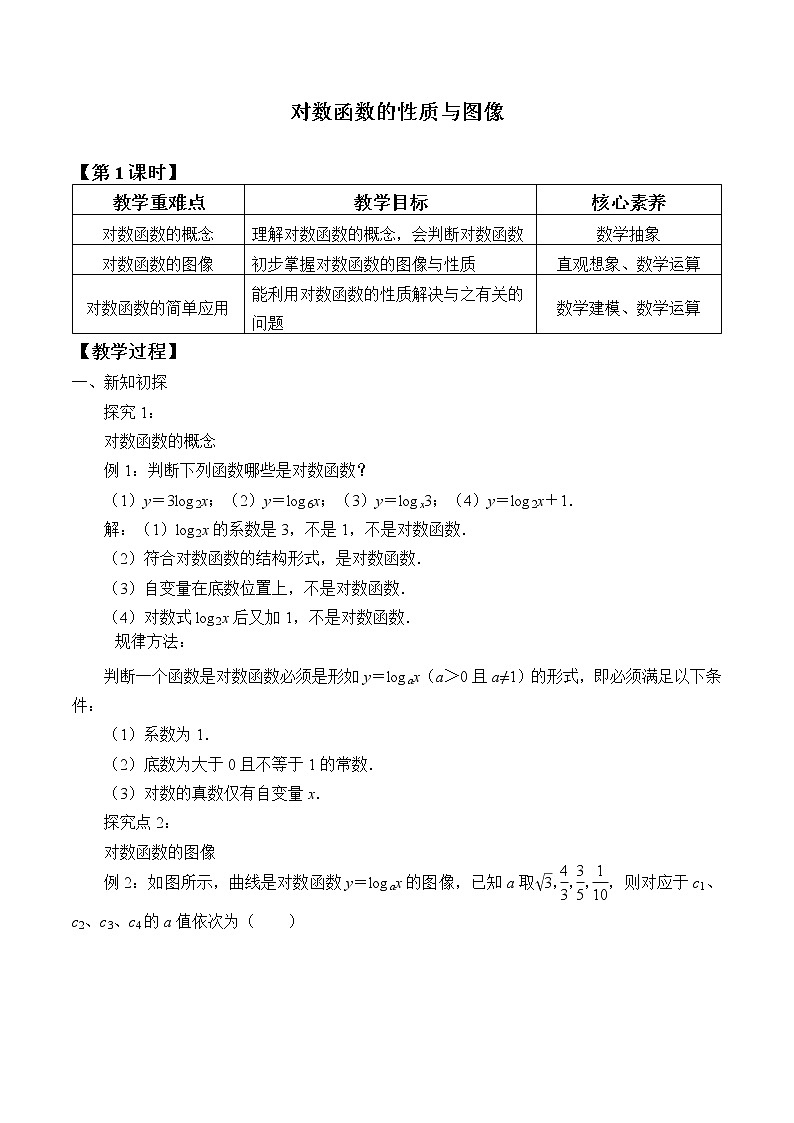 4.2.3 对数函数的性质与图像  教案01