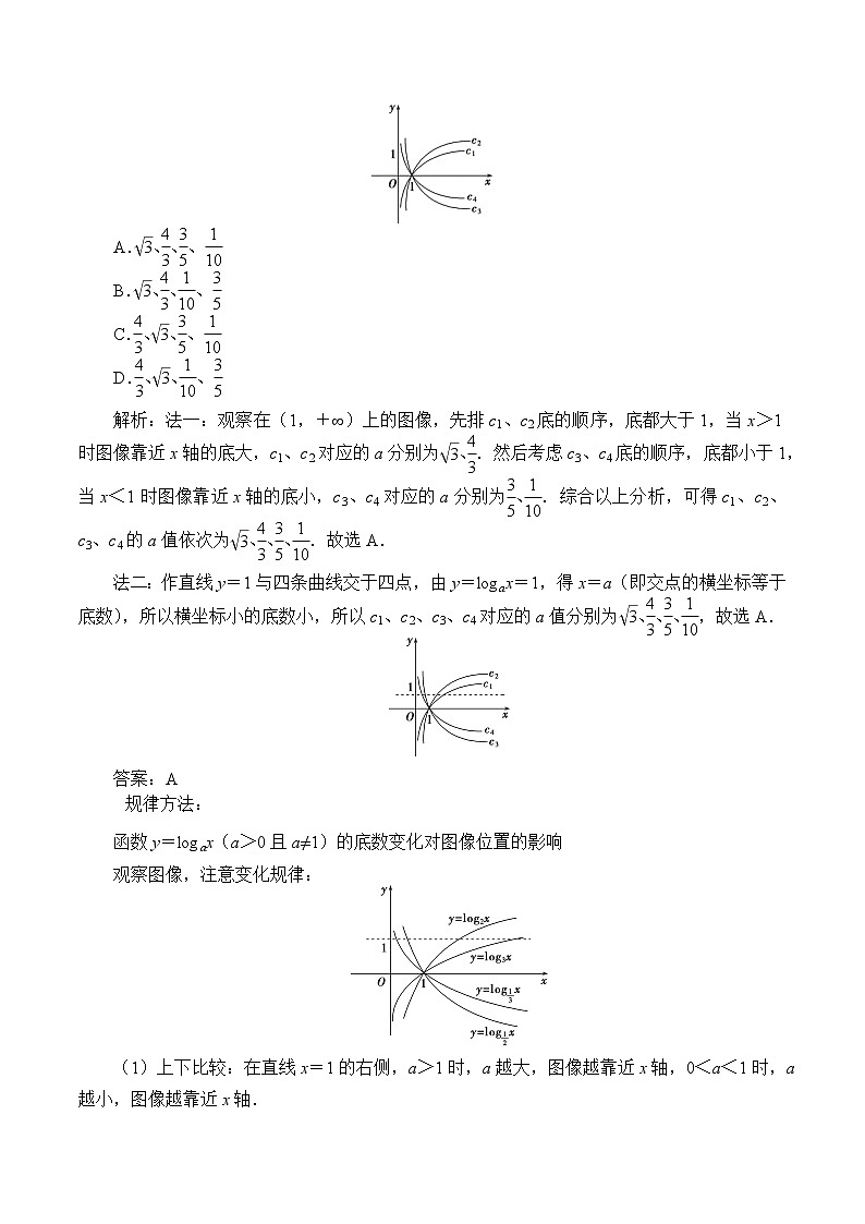 4.2.3 对数函数的性质与图像  教案02