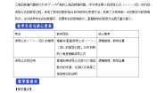 高中数学第七章 三角函数7.2 任意角的三角函数7.2.4 诱导公式教案