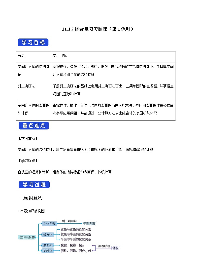 【新教材精创】11.1.7 综合复习习题课(第1课时)导学案(1)-人教B版高中数学必修第四册第1页