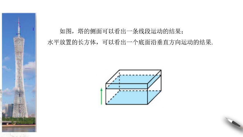 【新教材精创】11.1.2 构成空间几何体的基本元素 课件(2)-人教B版高中数学必修第四册(共34张PPT)04