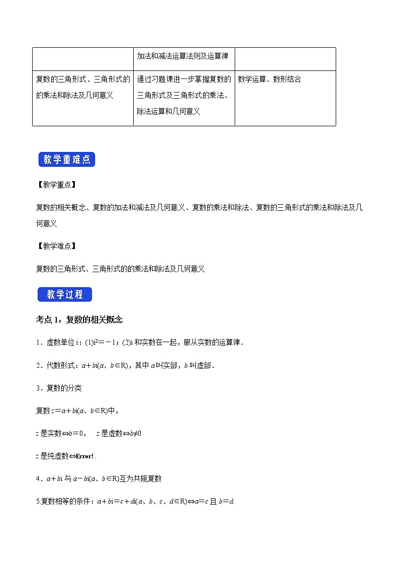 【新教材精创】10.4 复数综合复习课 教学设计(1)-人教B版高中数学必修第四册02
