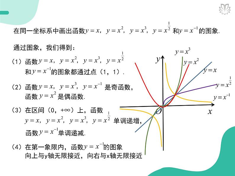 2019新人教版数学高中必修一3.3幂函数(导学版)(同步课件+练习)06