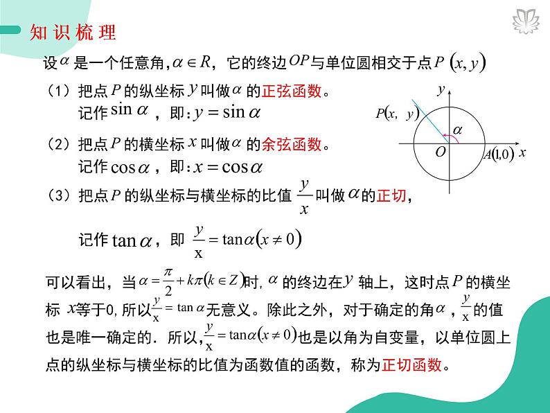 课件 5.2.1三角函数的概念(导学版)高中完全同步系列人教版数学必修一第6页