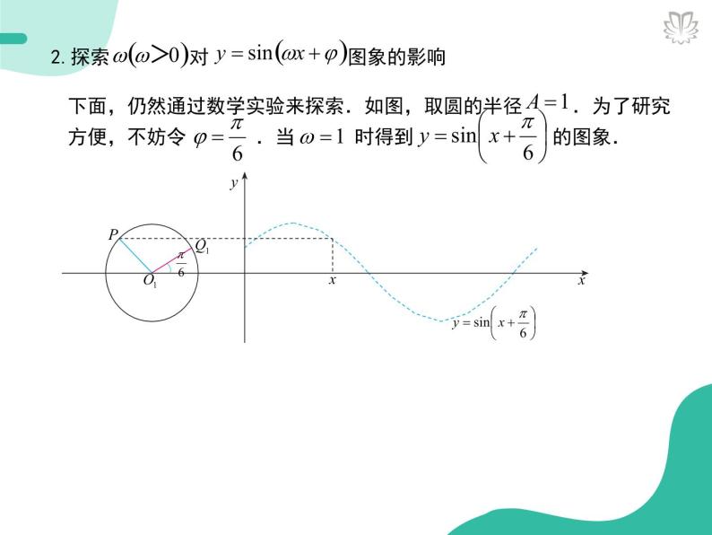 2019新人教版数学高中必修一5.6函数y＝Asin(ωx＋φ)的图象（导学版）（同步课件+练习）08
