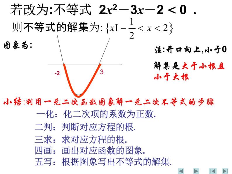 3.2一元二次不等式及其解法课件PPT06