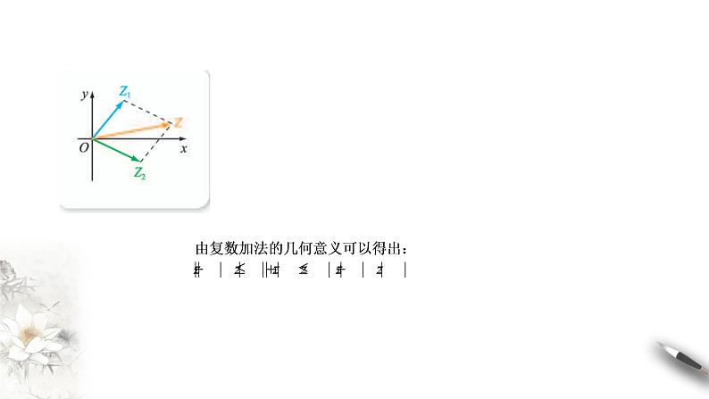 【新教材精创】10.2.1 复数的加法和减法 课件(1)-人教B版高中数学必修第四册(共17张PPT)第7页