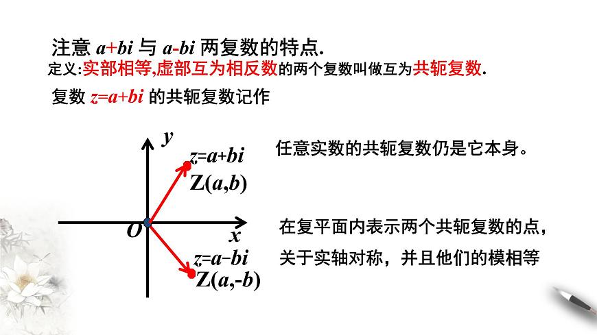 【新教材精創(chuàng)】10.1.2 復(fù)數(shù)的幾何意義 課件（1）-人教B版高中數(shù)學(xué)必修第四冊(cè)(共17張PPT)第8頁(yè)