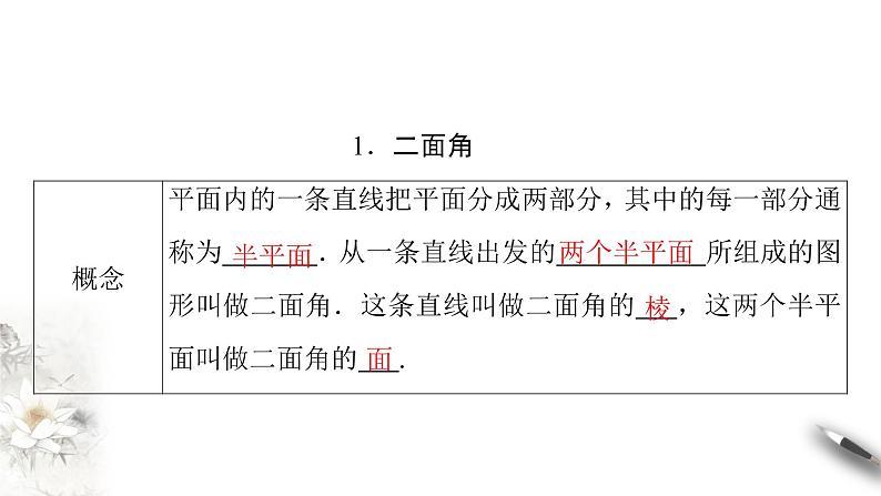 【新教材精创】11.4.2 平面与平面垂直(2)课件(2)-人教B版高中数学必修第四册(共33张PPT)03