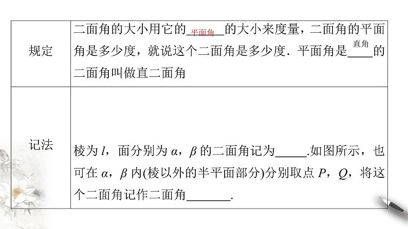【新教材精创】11.4.2 平面与平面垂直(2)课件(2)-人教B版高中数学必修第四册(共33张PPT)06