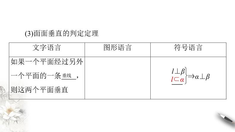 【新教材精创】11.4.2 平面与平面垂直(2)课件(2)-人教B版高中数学必修第四册(共33张PPT)08