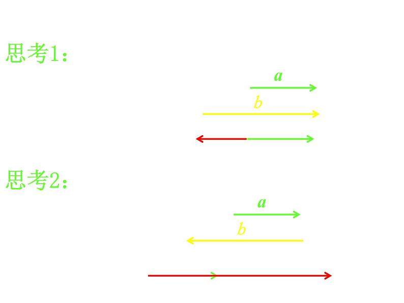 人教版高一上册数学课件《向量减法及几何意义》08