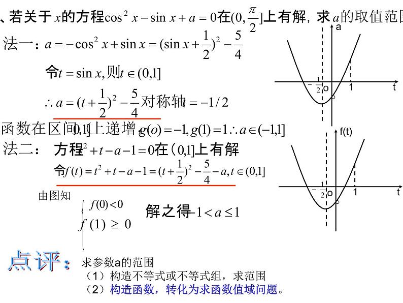 人教版高一上册数学课件《函数与方程思想》第6页