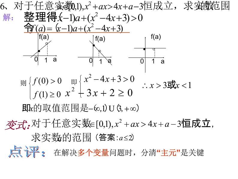 人教版高一上册数学课件《函数与方程思想》第7页