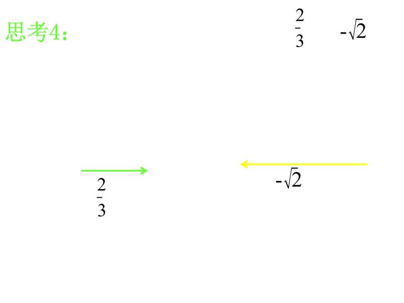 人教版高一上册数学课件《向量数乘及几何意义》05