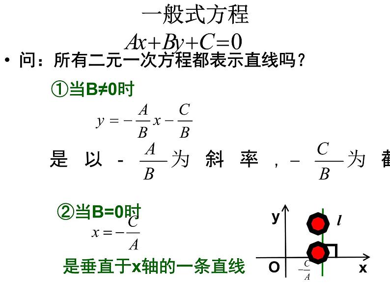 人教版高一上册数学课件《一般式方程》第5页