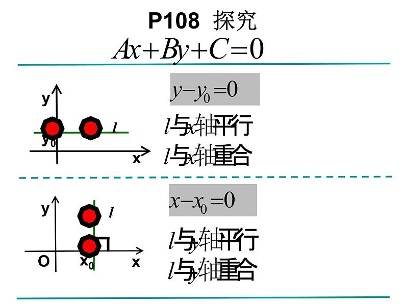 人教版高一上册数学课件《一般式方程》第8页
