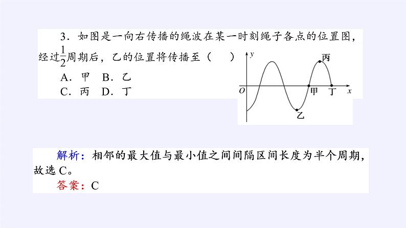 (课件)数学建模活动:周期现象的描述学案08