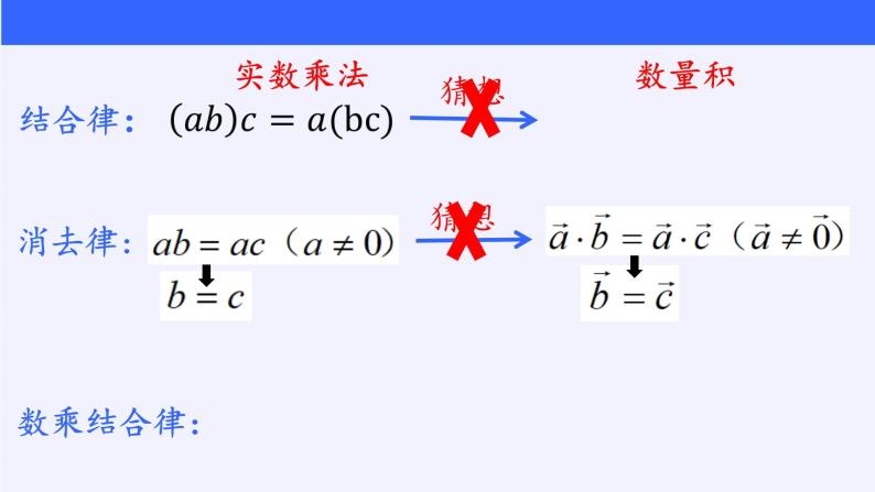 (课件)向量数量积的运算学案06