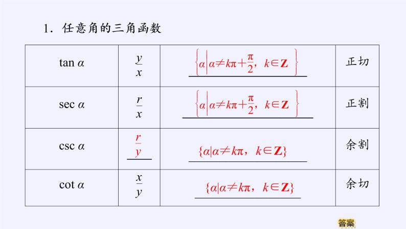(课件)三角函数的定义学案06