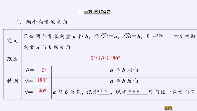 (课件)向量数量积的概念学案05