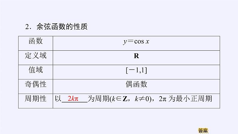 (课件)余弦函数的性质与图像学案06