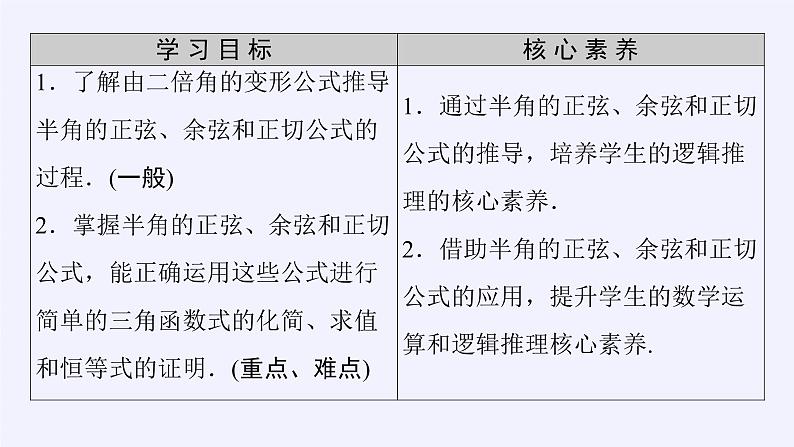 (课件)三角恒等变换的应用学案04