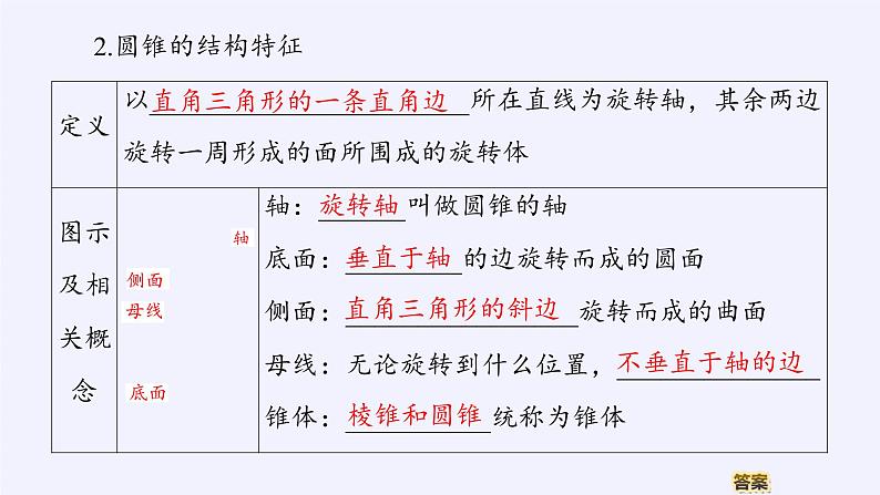 (课件)旋转体06
