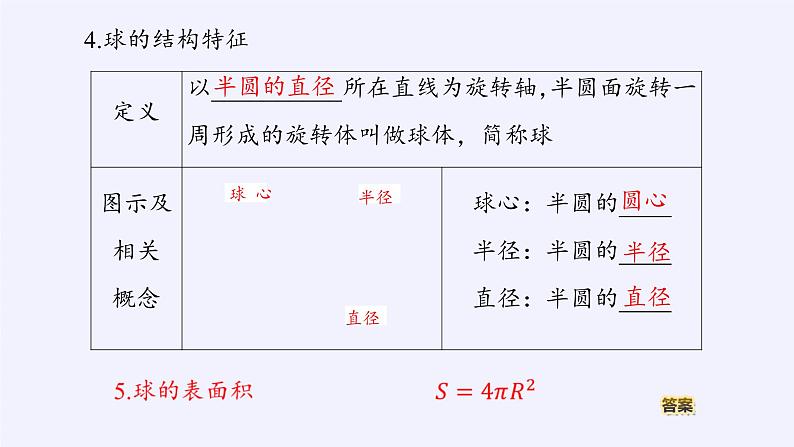 (课件)旋转体08