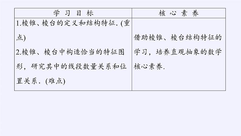 (课件)棱锥与棱台03