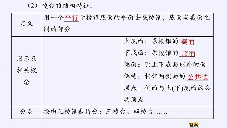 (课件)棱锥与棱台06