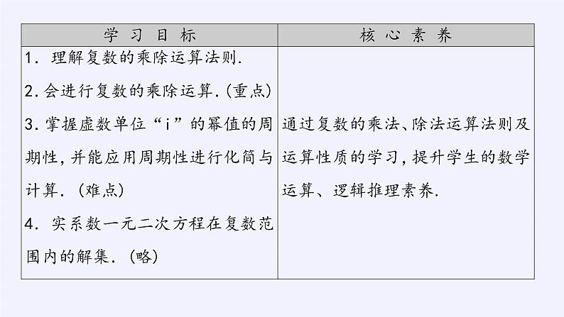 (课件)复数的乘法与除法03