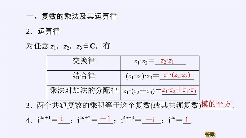 (课件)复数的乘法与除法06