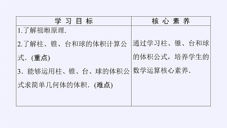 (课件)祖暅原理与几何体的体积03