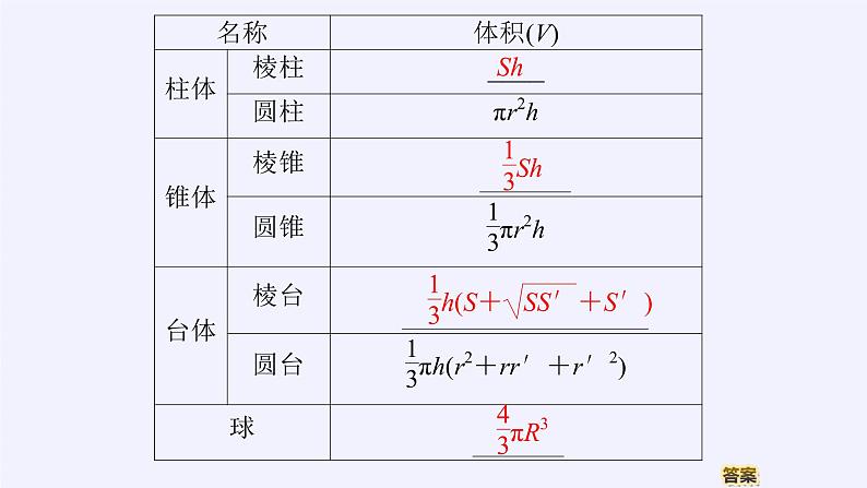 (课件)祖暅原理与几何体的体积07
