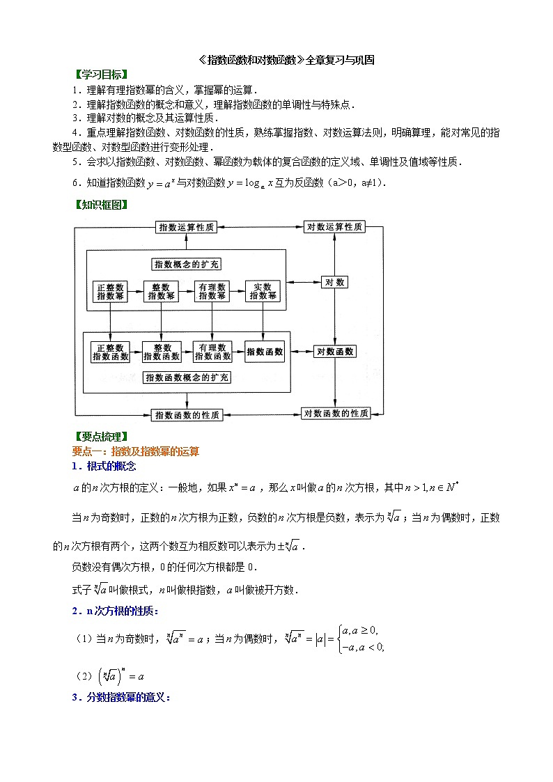 人教版《基本初等函数》知识点学案练习题第1页