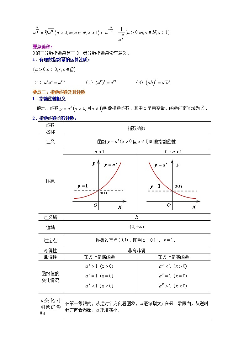 人教版《基本初等函数》知识点学案练习题第2页