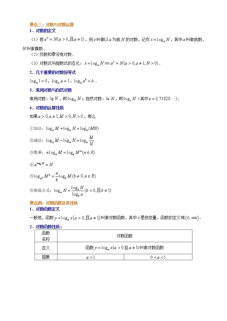 人教版《基本初等函数》知识点学案练习题03