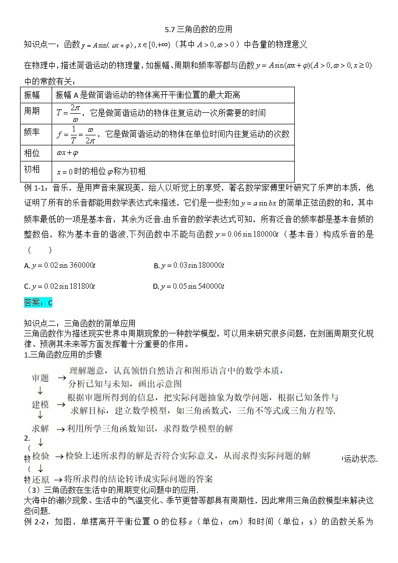 5.7三角函数的应用-【新教材】人教A版(2019)高中数学必修第一册讲义学案第1页