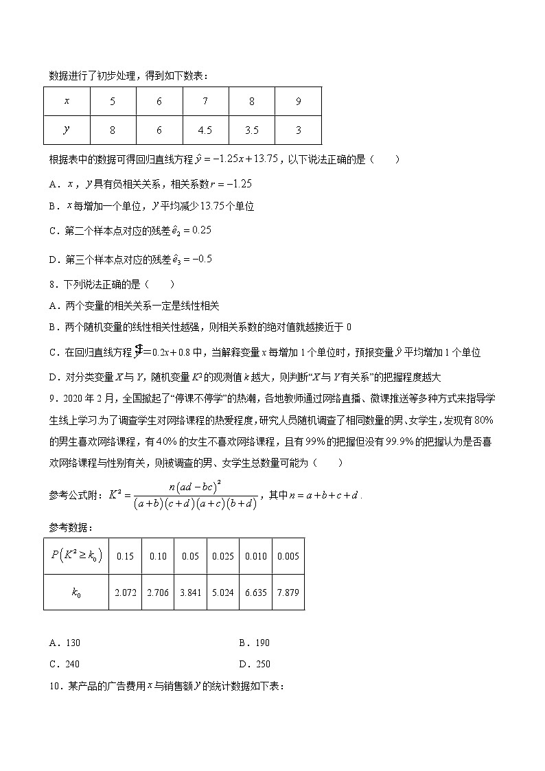 专题08 成对数据的统计分析【专项训练】(原卷版)第3页